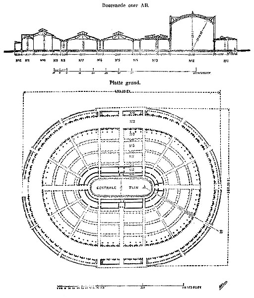 Plan du palais central de l'Exposition universelle de 1867