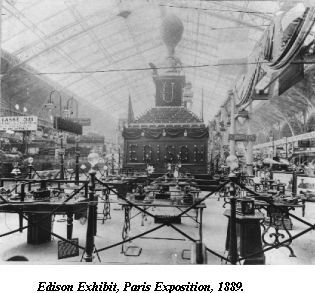 Exposition Edison 1889