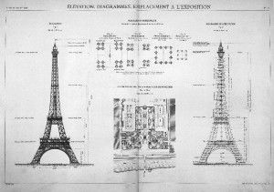 emplacement-toureiffel-exposition-universelle-1889